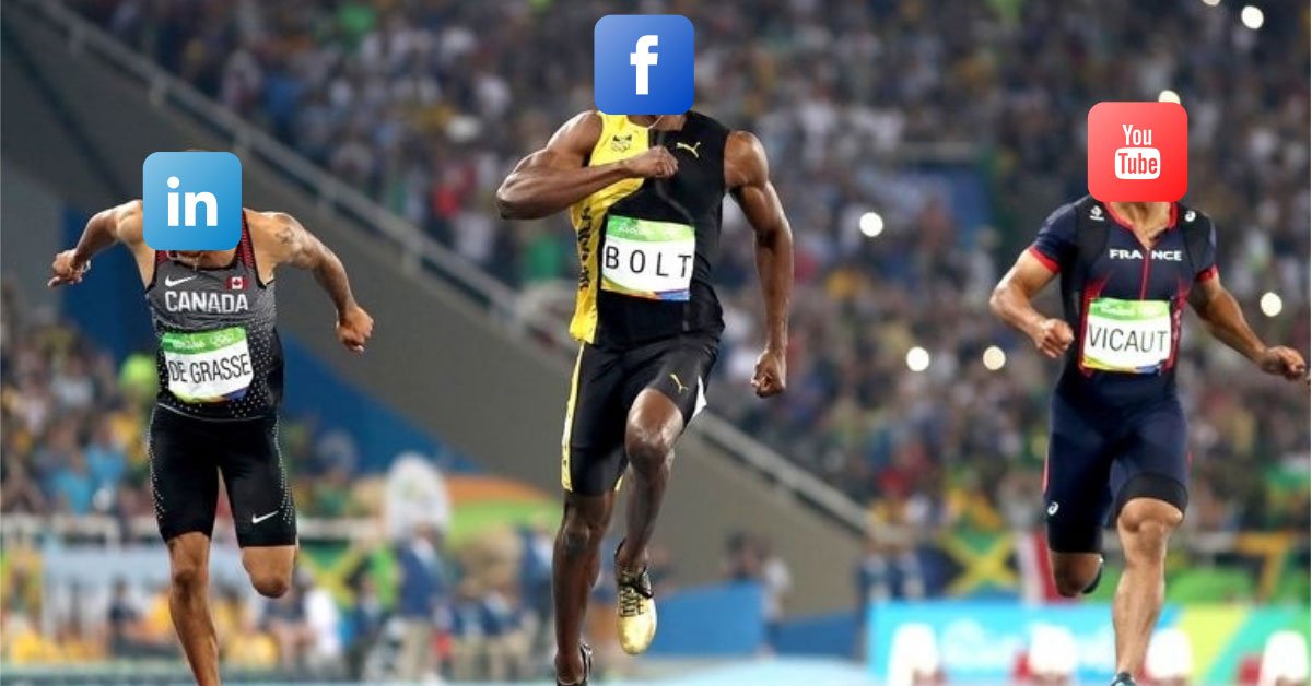 Digital Marketing Strategy